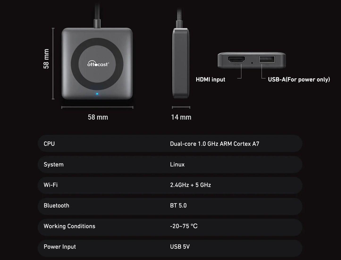 DrivePulse™ - OttoCast CarPlay
