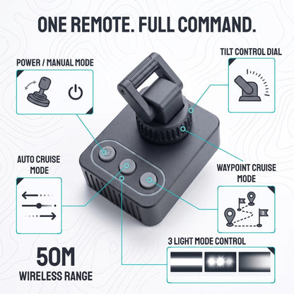 Pivotx PRO 1.0